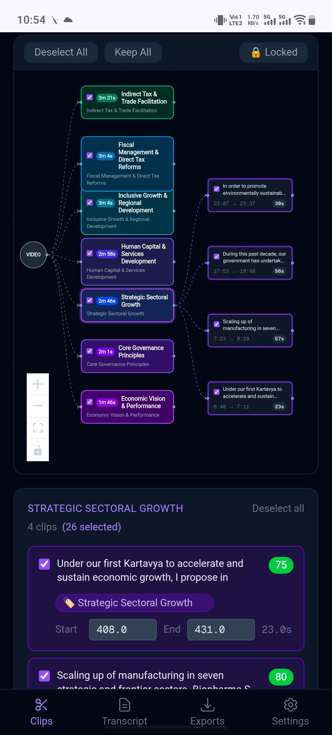 ClipCrafter knowledge graph — visual map of your content